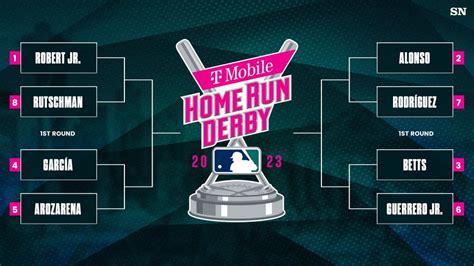 Home Run Derby: Unleashing Baseball Mayhem and Pixelated Power!