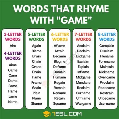 Rhyme Time! A Hilarious Wordsmithing Game for Creative Souls